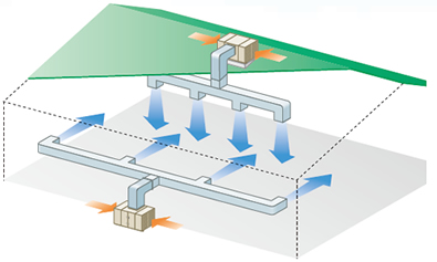 ダクトで給気、しかも大風量