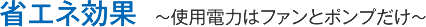 省エネ効果～使用電力はファンとポンプだけ～