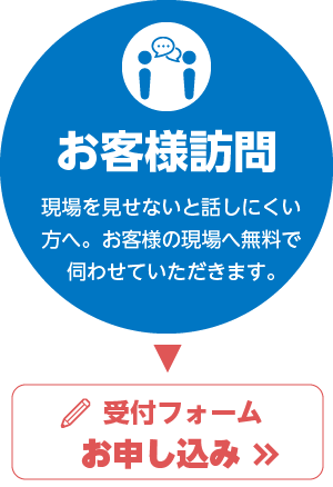 3.お客様訪問 現場を見せないと話しにくい方へ。お客様の現場へ無料で伺わせていただきます。受付フォームお申し込み>>