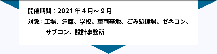 開催期間：2021年4月～9月 対象：工場、倉庫、学校、車両基地、ごみ処理場、ゼネコン、サブコン、設計事務所