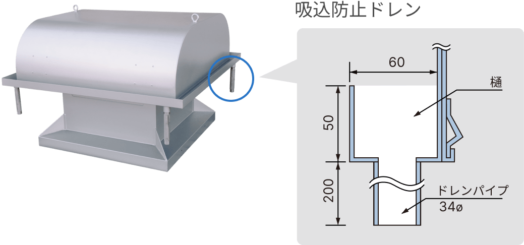 吸込防止ドレン