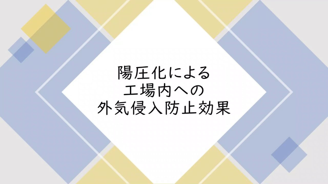 動画のサムネイル