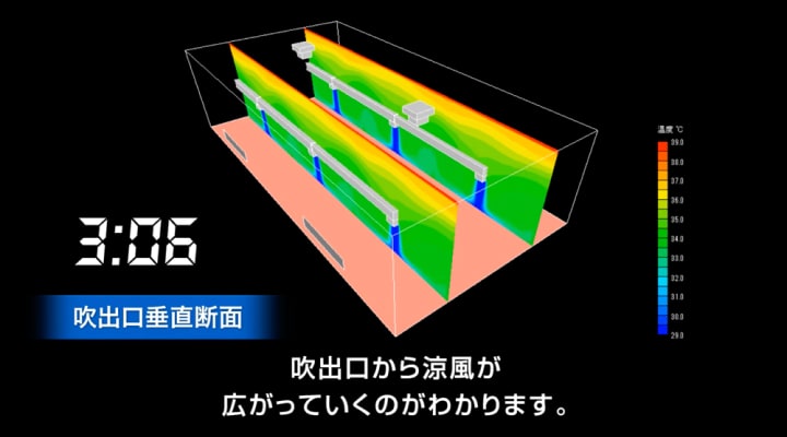動画のサムネイル