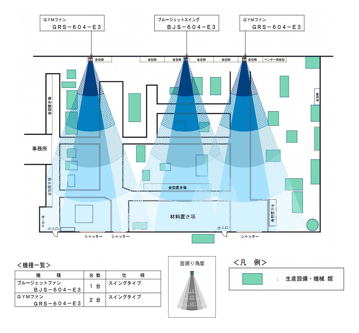 設置図①(第一工場)
