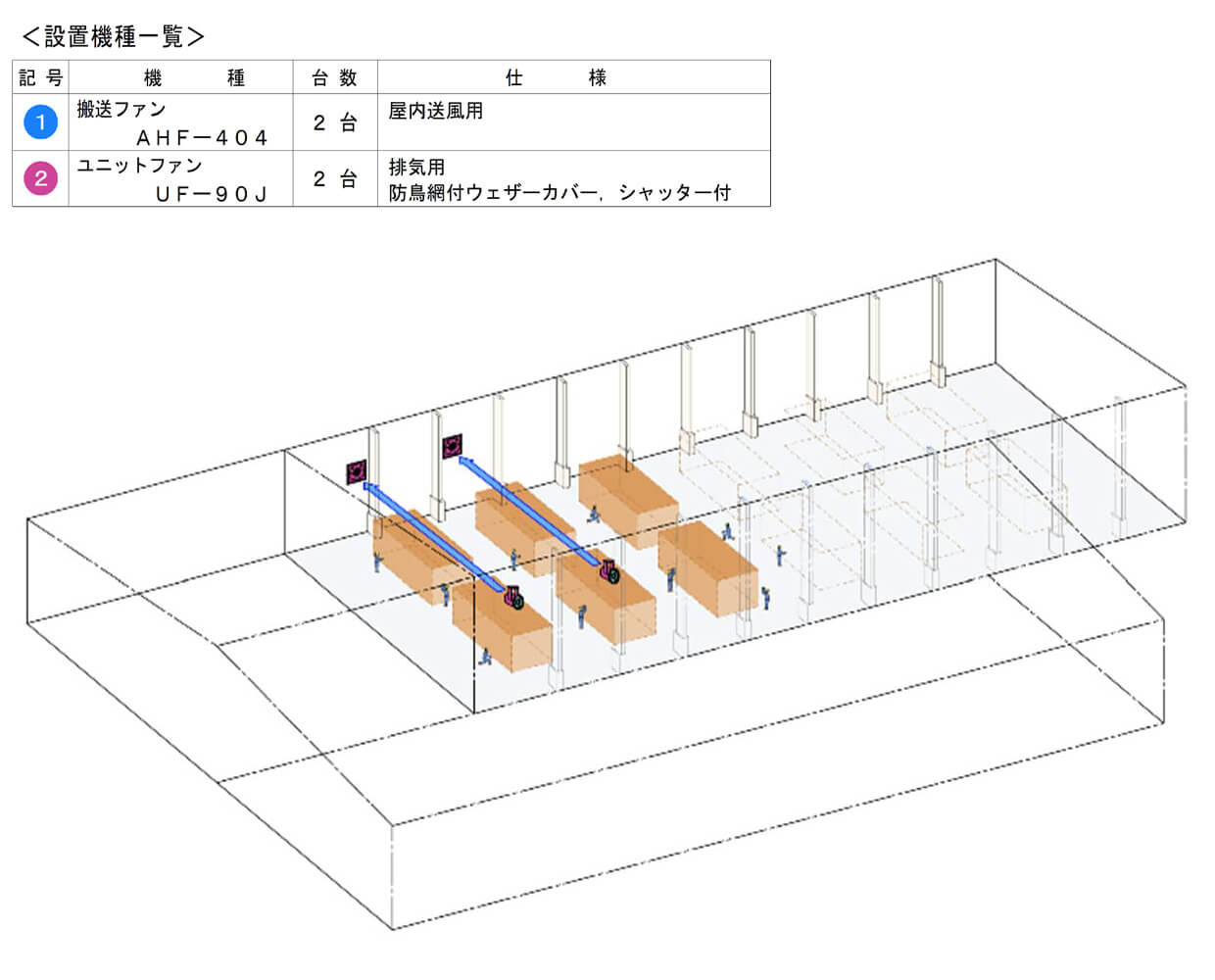 建屋全体イメージパース