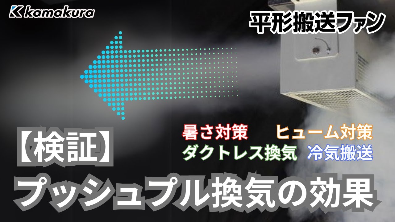 動画のサムネイル