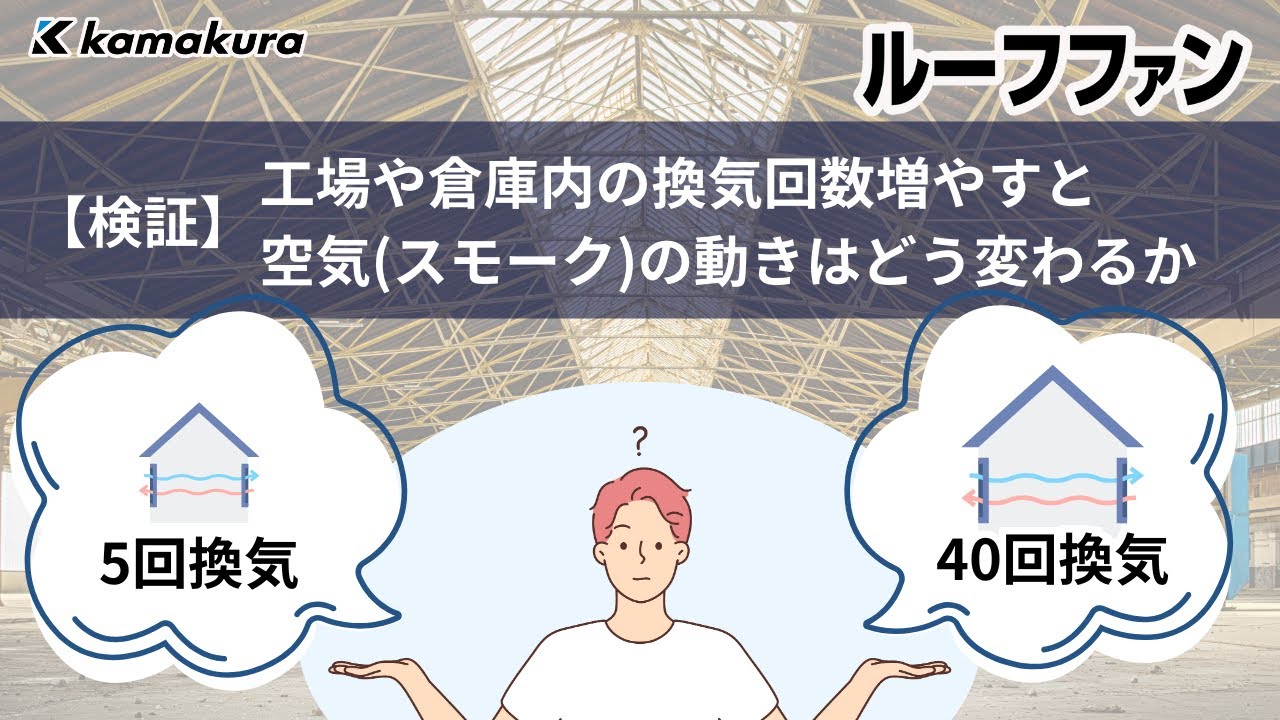 動画のサムネイル