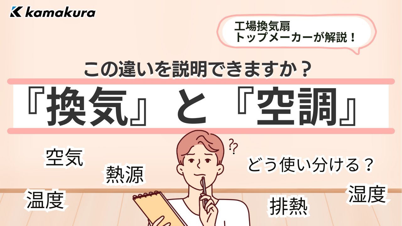 動画のサムネイル