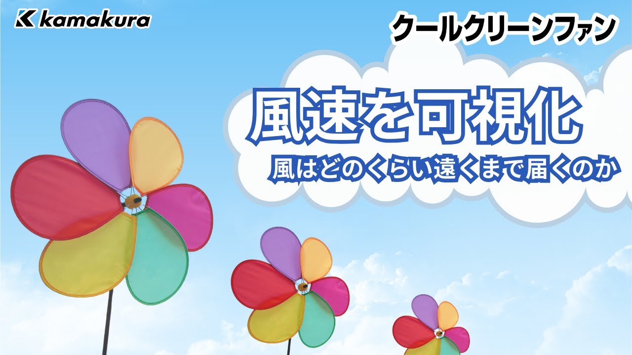 動画のサムネイル