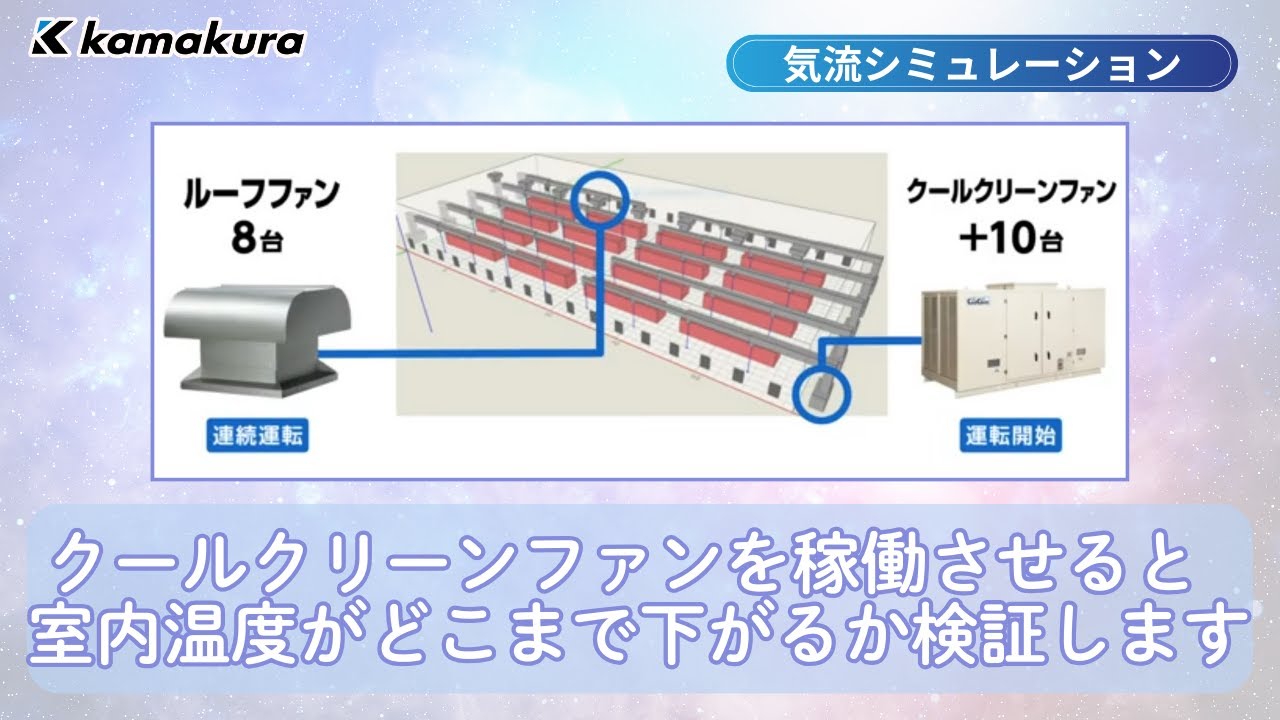 動画のサムネイル