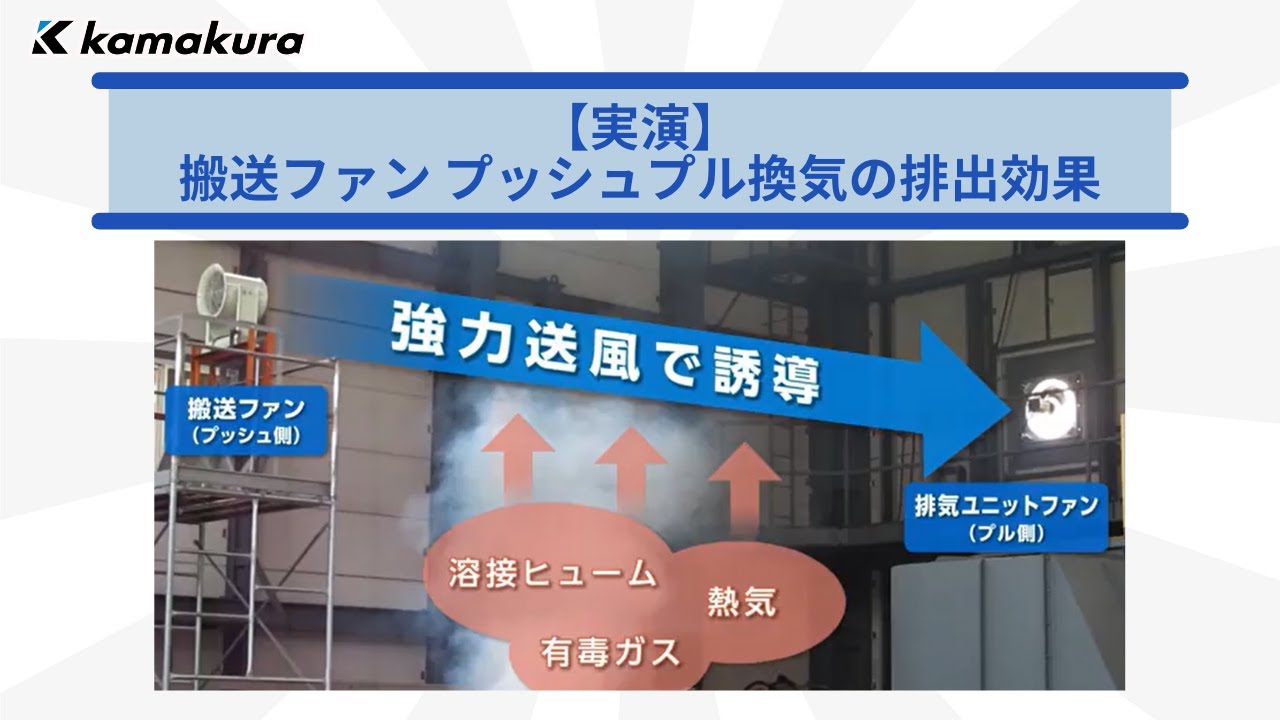動画のサムネイル