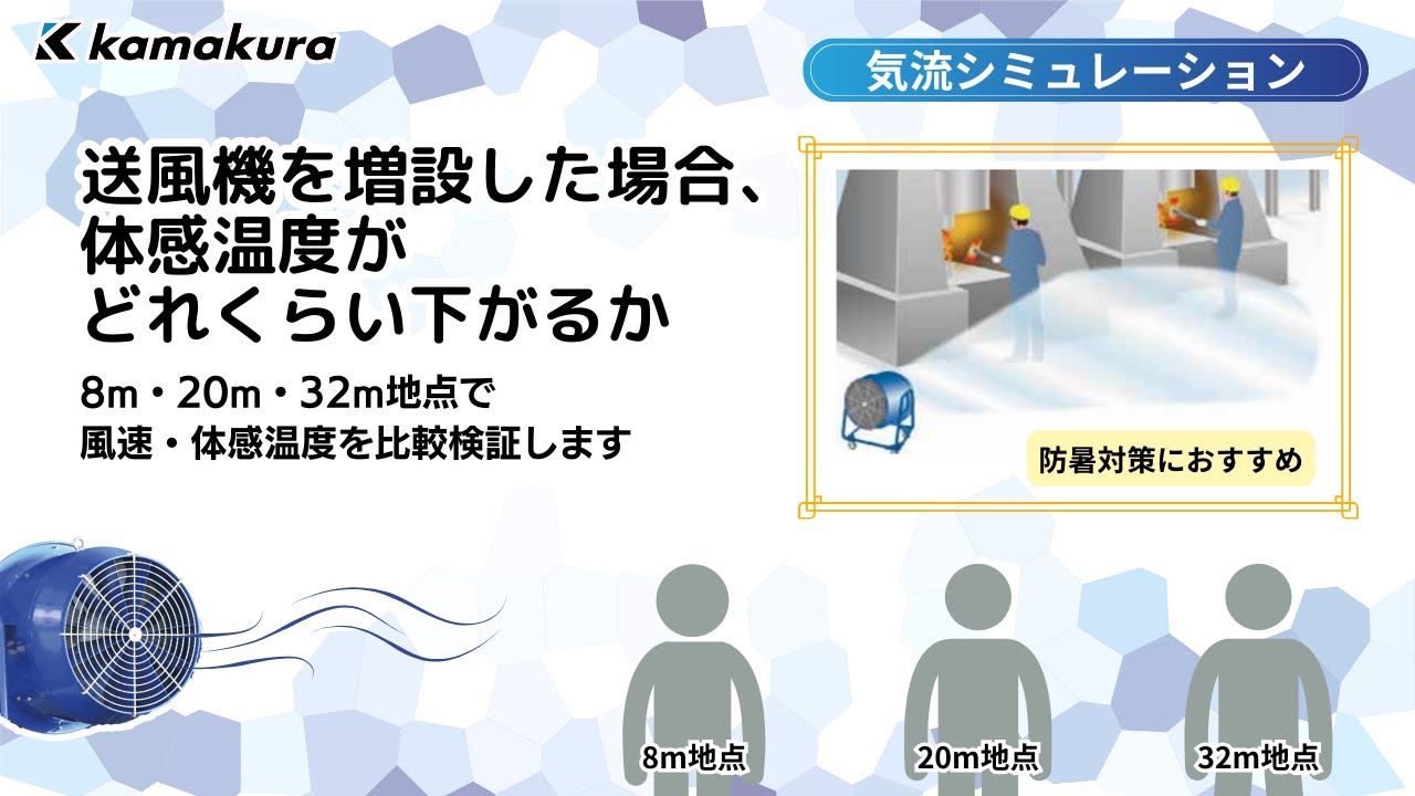動画のサムネイル
