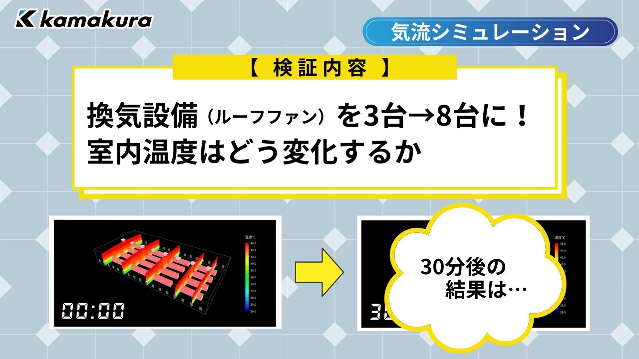 動画のサムネイル