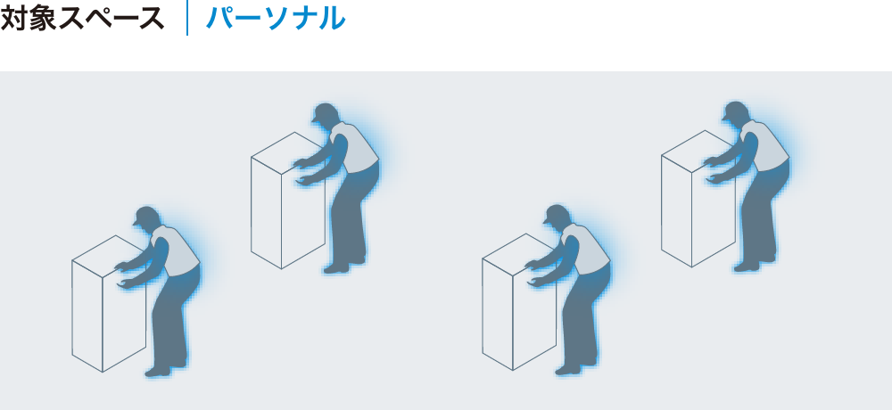 Wearタイプ 対象スペース パーソナル