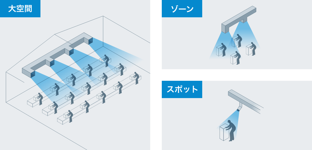 イメージ イメージ