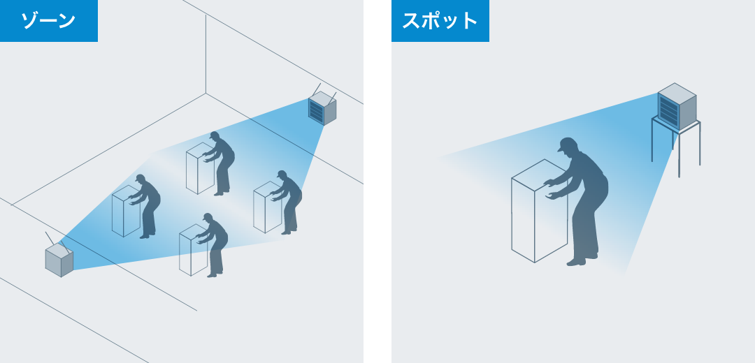 イメージ イメージ