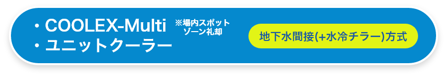 COOLEX-Multi・ユニットクーラー（地下水間接(+水冷チラー)方式）