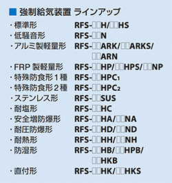 強制給気装置ラインアップ