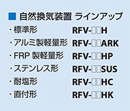 ルーフファン 自然換気形 : 工場換気扇・屋上換気扇｜株式会社 鎌倉製作所