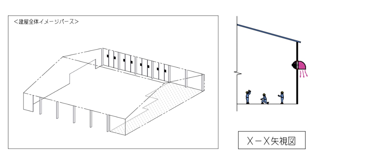 建屋全体イメージパス X-X矢視図