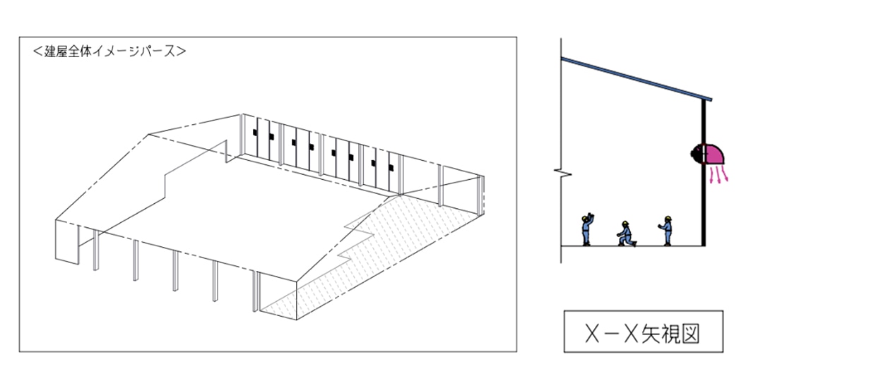 建屋全体イメージパス　X-X矢視図