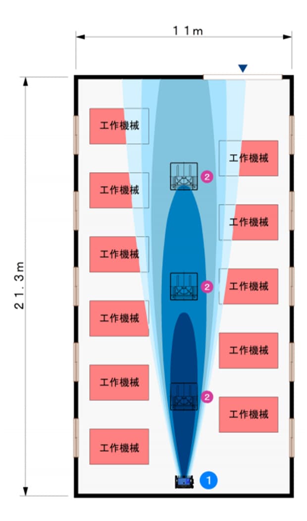 平面図