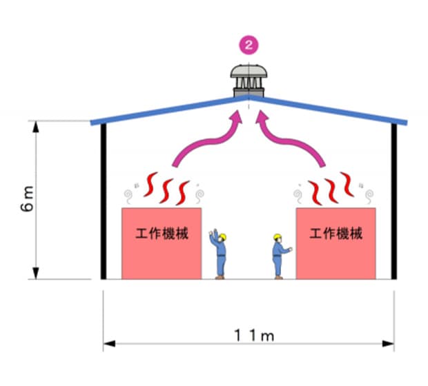 立面図1